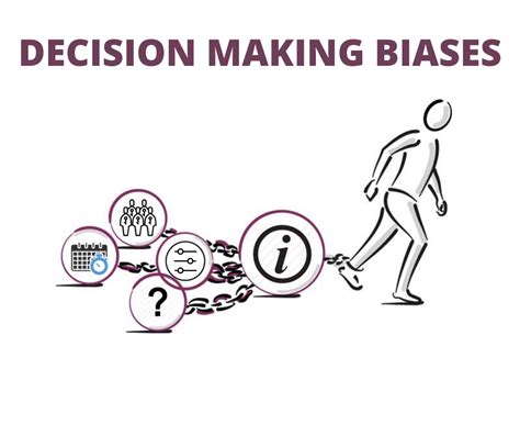 common biases in decision making