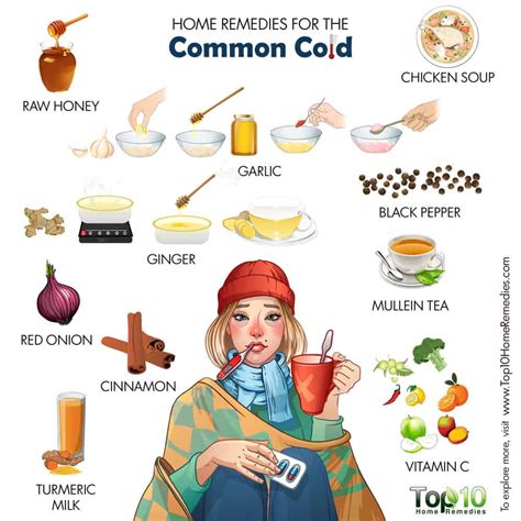 Boost Your Recovery with Effective Common Cold Selfcare Tips