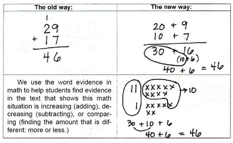 common core math examples addition