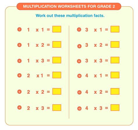 Common Core Math Grade 2 Multiplication Worksheets