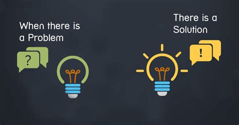 common digital problems and solutions