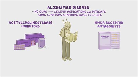 common drugs for alzheimer's