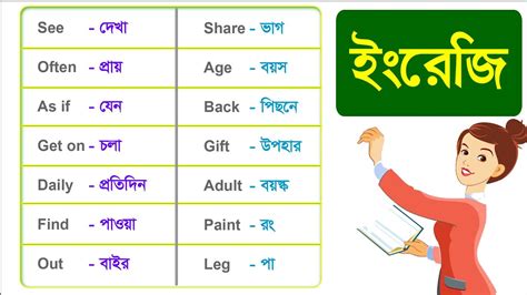 common english words with bangla meaning