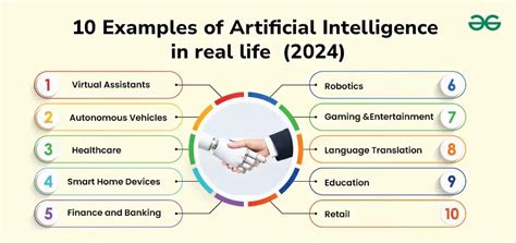 common examples of artificial intelligence