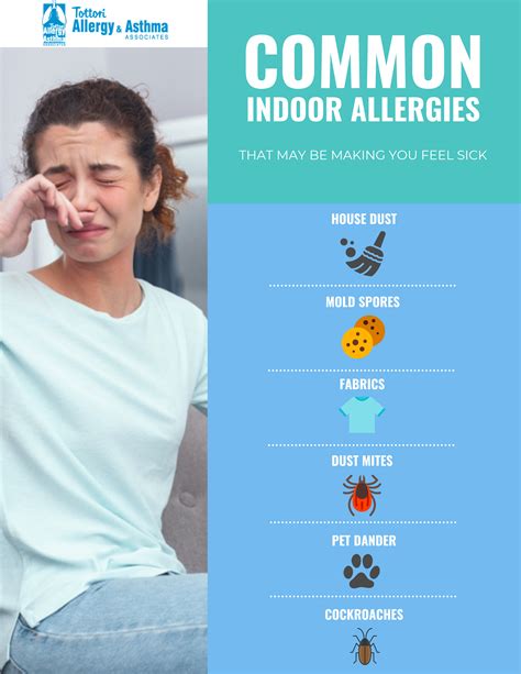 common indoor allergens
