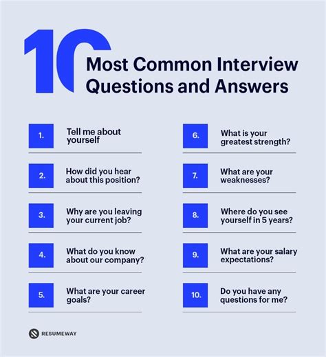 common interview questions and answers 2025