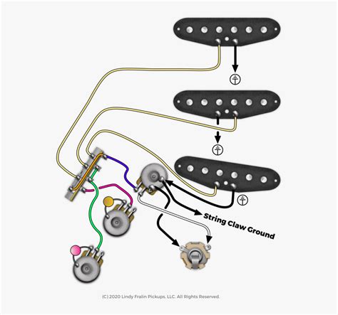 Common Issues and Troubleshooting Tips for Mexican Strat Wiring
