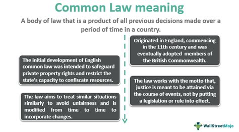 Common Law Regulations Definition