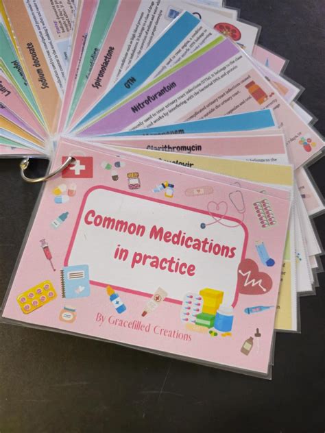 Common Medications Printable Flashcards
