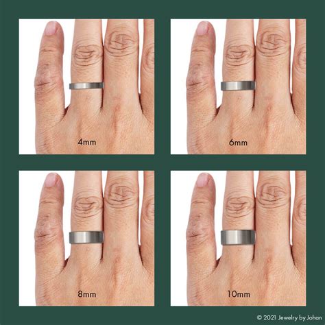 Common Men's Ring Width