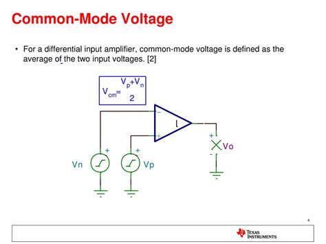 Common Mode Voltage Formula