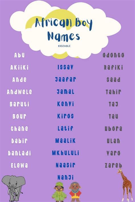 common nigerian boy names