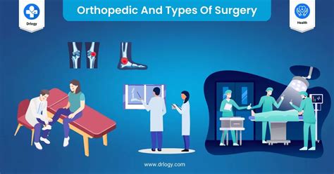 Common Orthopedic Surgery Procedures