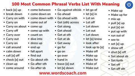 common phrasal verbs list with meaning and example