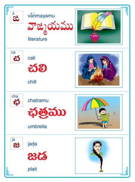 common phrases in telugu