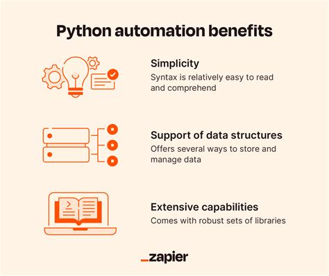 common python libraries for automation