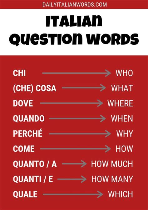 common questions in italian
