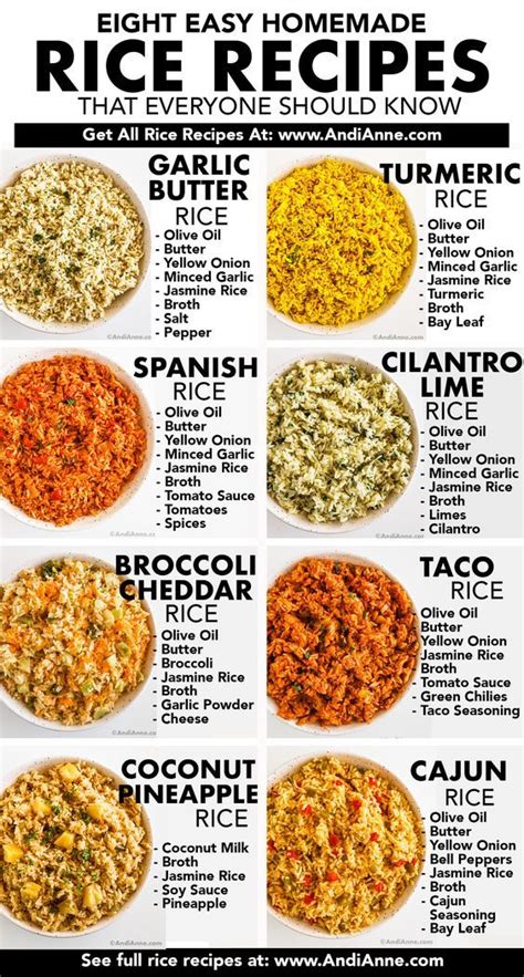 Common Rice Recipes