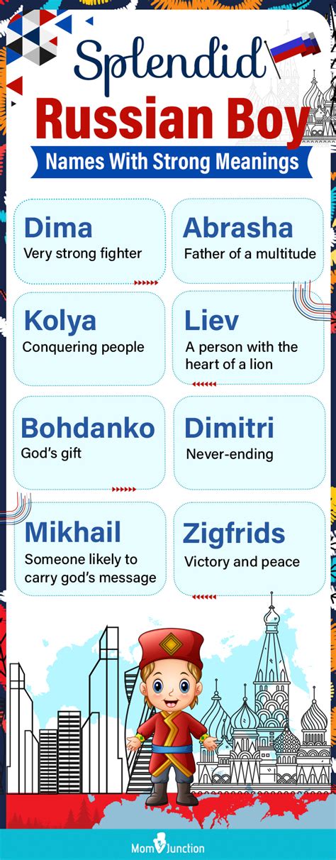 common russian names for boys
