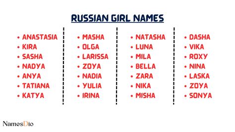 common russian names for girls