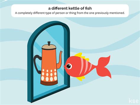 Common Saying Kettle Of Fish