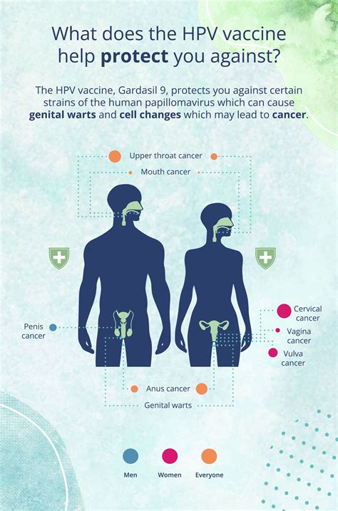 common side effects of hpv vaccine