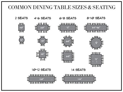 Common Sizes Of Dining Table