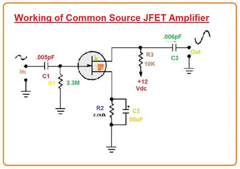 Common Source Jfet