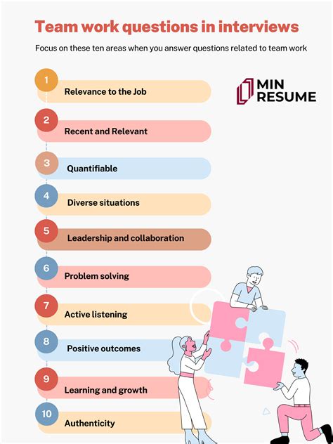 common teamwork interview questions