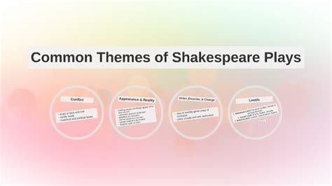 common themes in shakespeare