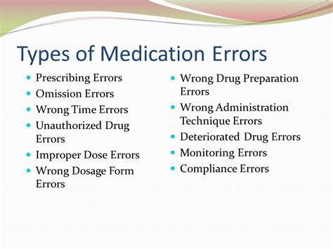 common types and causes of medication and prescribing errors