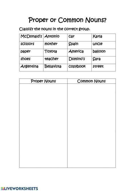 common versus proper nouns worksheet printable template