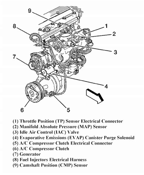 Common Wiring Diagram Symbols