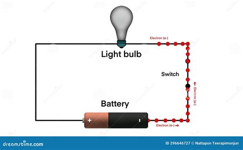 Domestic Lighting Circuit Wiring Diagram Uploadism