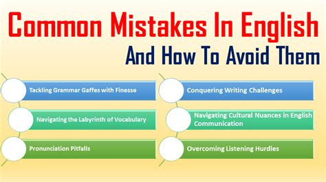 <h4>Common Mistakes to Avoid</h4>