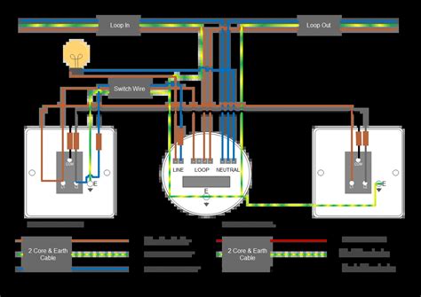 How to read common wire diagram