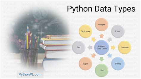commonly used data types in programming languages