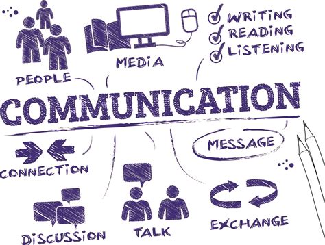 communicate effectively