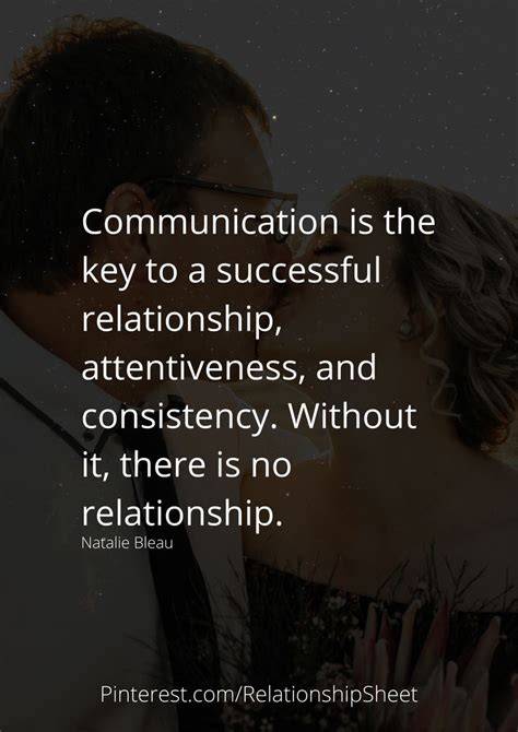 Communicate Openly Quote