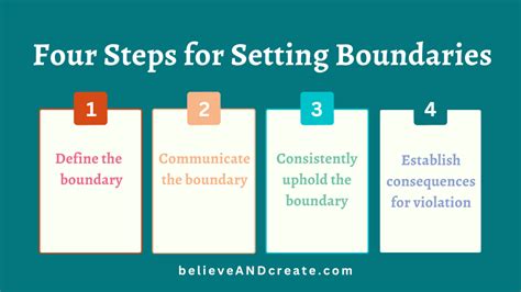 Communicate Your Boundaries