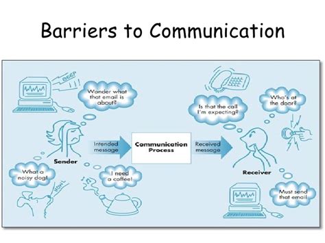 communication breakdown definition and examples