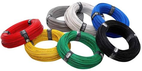 Communication Cable Hsn Code