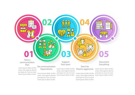 Communication Flow Infographic