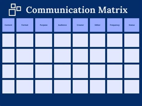 communication matrix template speech therapy