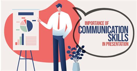 communication skills related presentation topics
