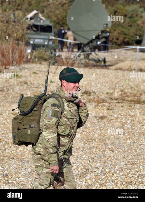 communications field