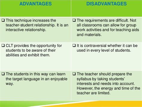 communicative language teaching method advantages and disadvantages