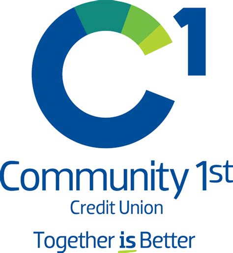 community 1st credit union