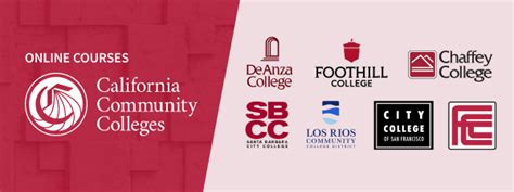 community college online courses california