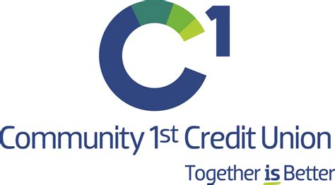 community first credit union waupaca wi